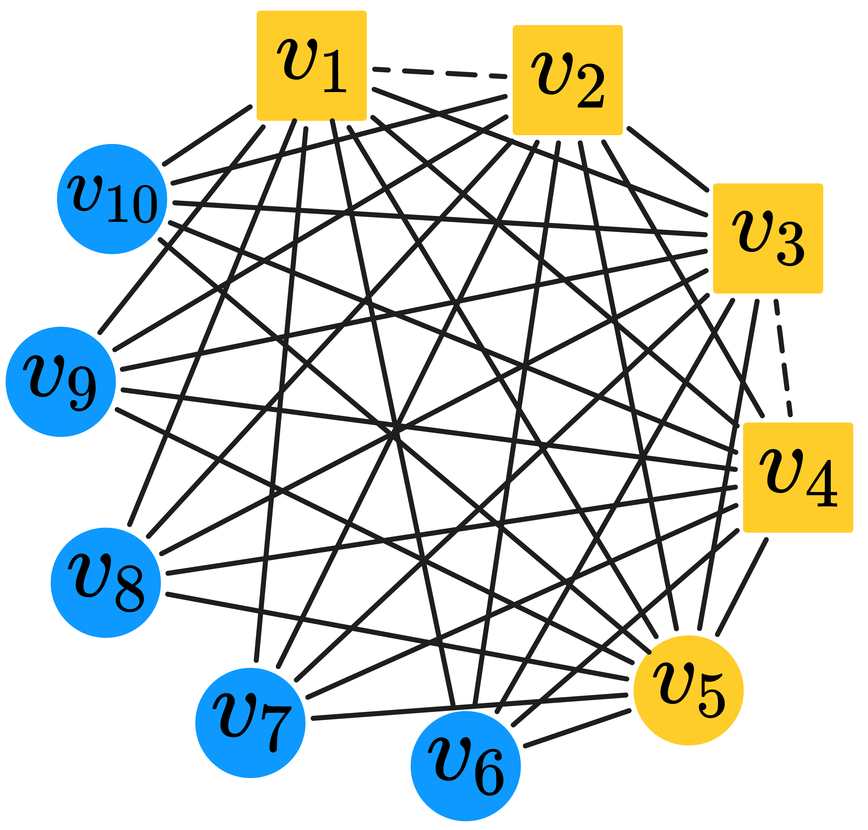 Thumbnail for Construction of the Sparsest Maximally r-Robust Graphs